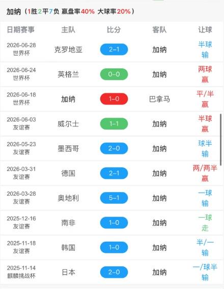 压力给到全行业!华为Pura系列手机恐不涨价 有助提高出货量